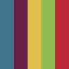 brights